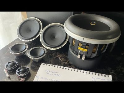 مقایسه میدرنج و توییتر
